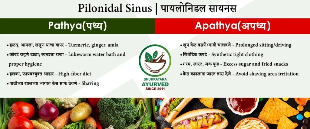 पायलोनिडल सायनस – पथ्य व अपथ्य