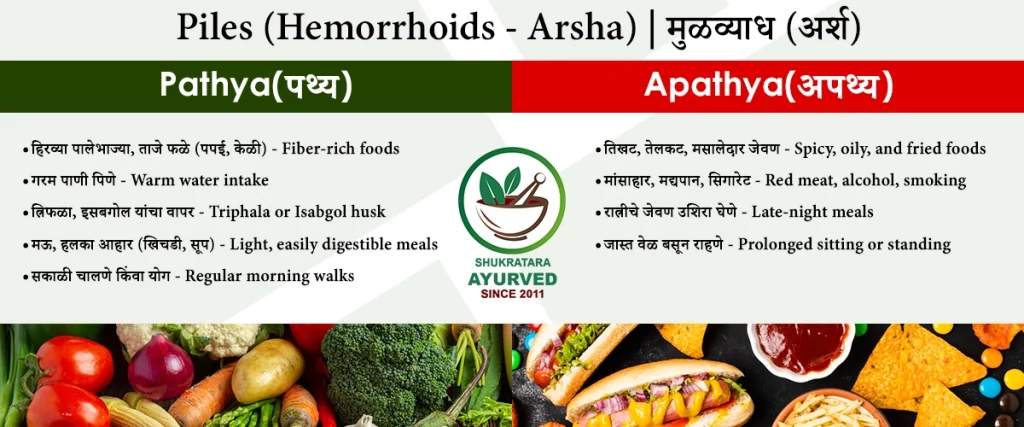 मुळव्याध (अर्श) – पथ्य व अपथ्य